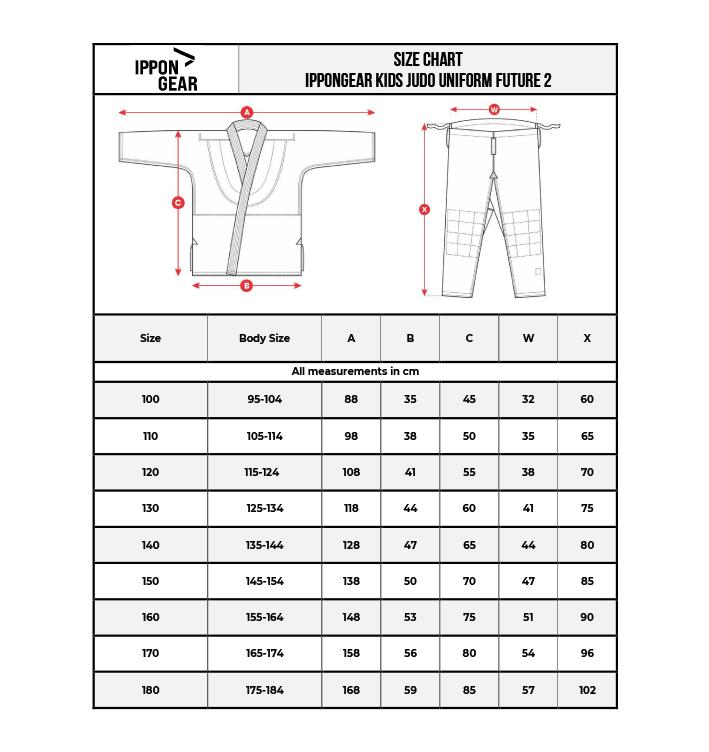 Photo https://static.kintayo.com/images/ippon/p/future-2-white/Size-chart-IG-Judoanzug-Future-2.jpg