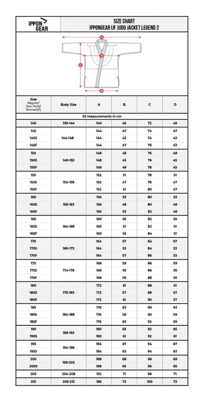 Photo https://static.kintayo.com/images/ippon/p/ijf/size_1.jpg