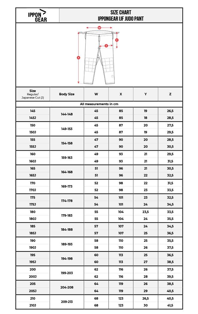 Photo https://static.kintayo.com/images/ippon/p/legend-2/Size-chart-IG-IJF-Judo-Pant.jpg