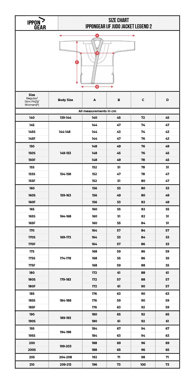 Photo https://static.kintayo.com/images/ippon/p/legend-2/Size-chart-IG-IJF-Judojacke-Legend-2.jpg
