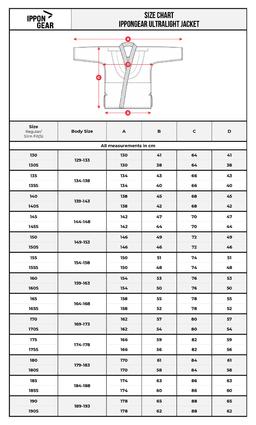 Photo https://static.kintayo.com/images/ippon/p/ultralight/Size-chart-IG-Judojacke-Ultralight.jpg
