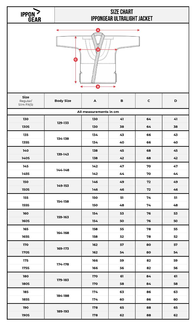Photo https://static.kintayo.com/images/ippon/p/ultralight/Size-chart-IG-Judojacke-Ultralight.jpg